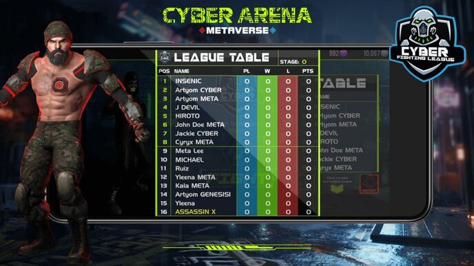 Cyber Arena (CAT) - Gameplay, Guide, and Reviews