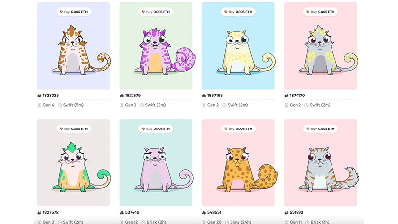 ethereal cryptokitty auction